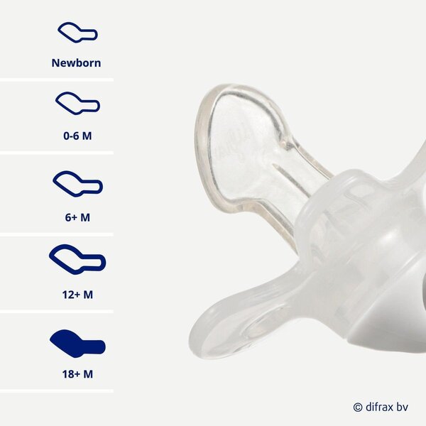 Difrax 796 -2/+2 months dental soother - Difrax