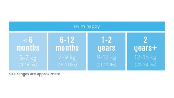 Bambino Mio swim nappy - Bambino Mio