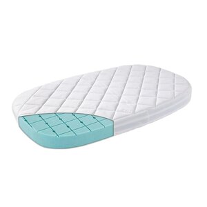 Leander Mattress for Classic baby cot, Premium White - Leander