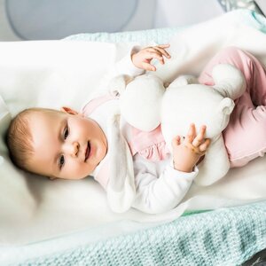 BabyOno Underpads 40x60cm 20 pcs + 2 pcs for free - BabyOno