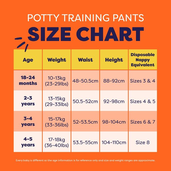 Bambino Mio potty training pants Little Paws - Bambino Mio