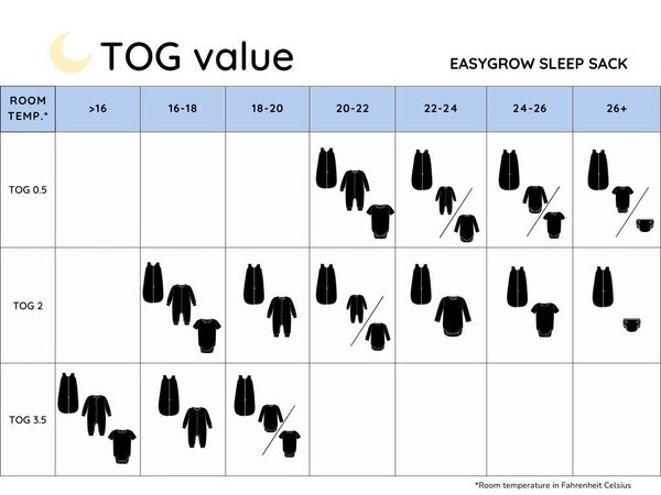 Easygrow sleeping bag Basic 3-18 TOG 2.0 Dot Dusty Rose - Easygrow